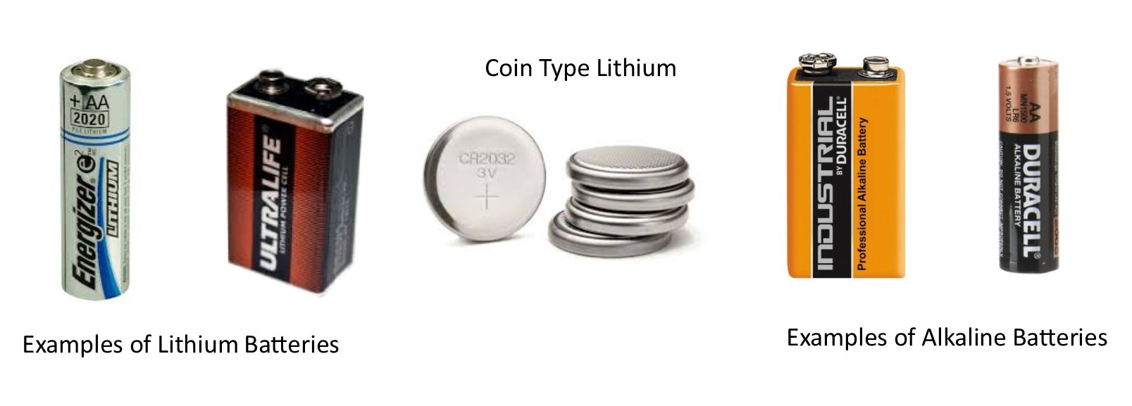 Lithium-Batteries-and-alkaline-batteries