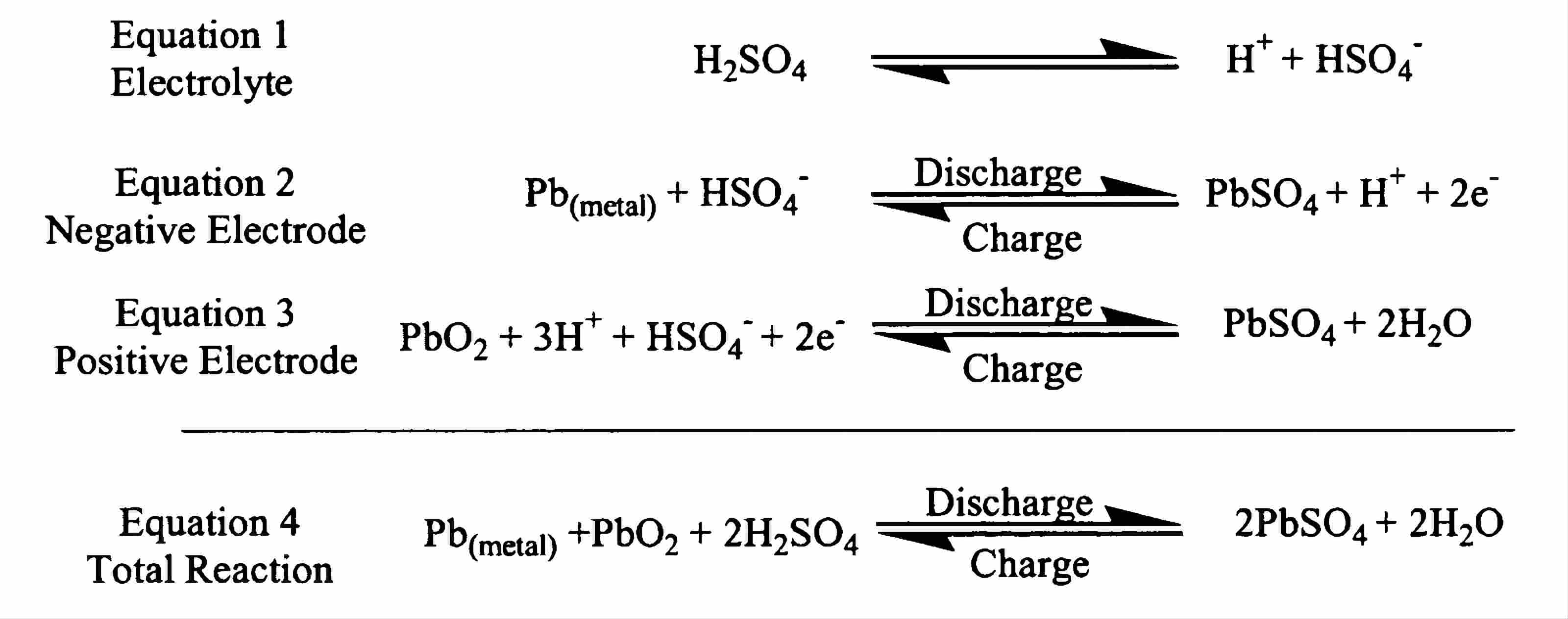 Chemical equation of lead-acid battery