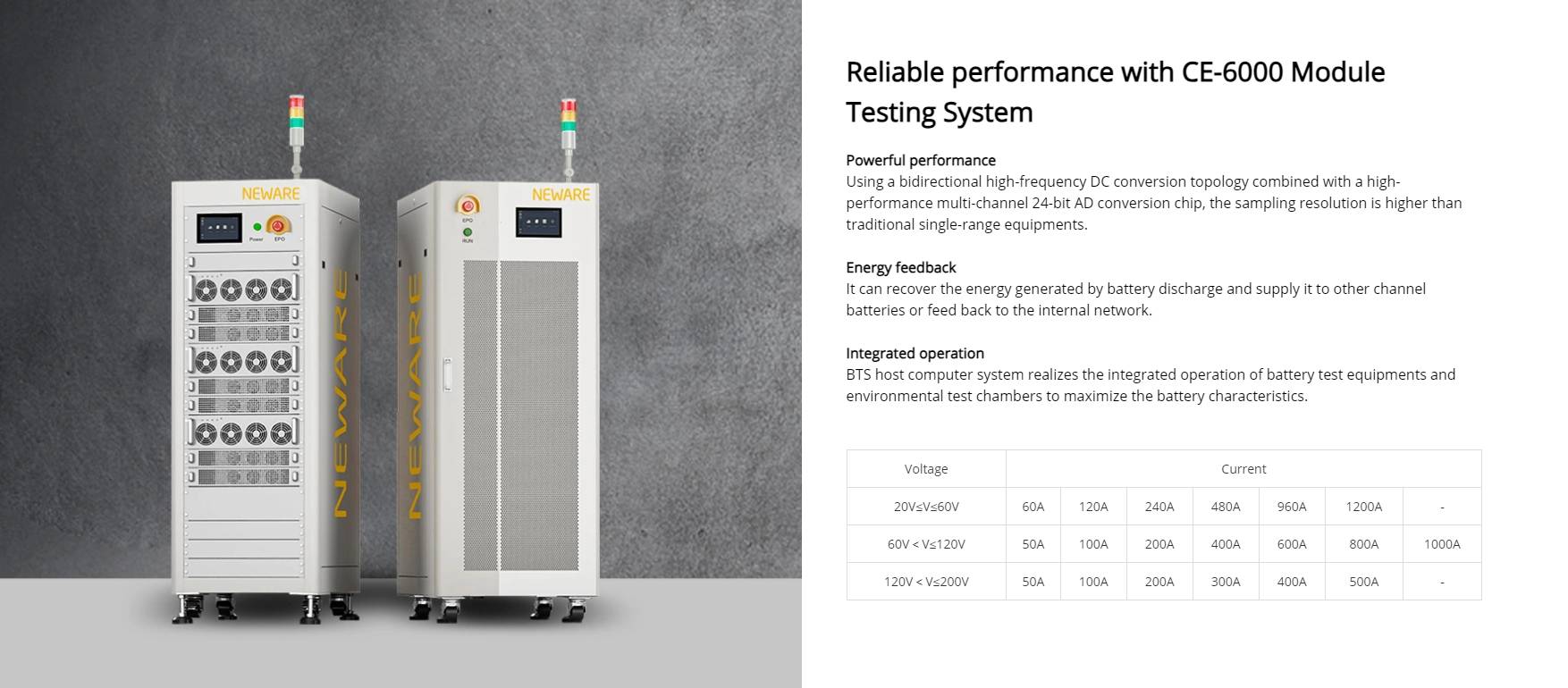 NEWARE CE-6000 module testing system