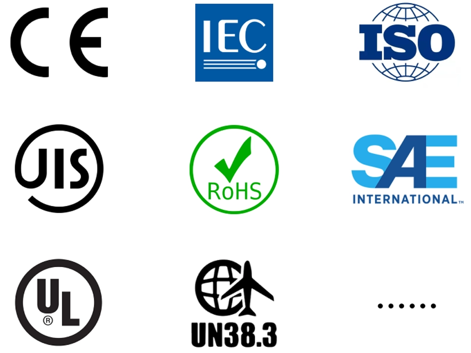 Lithium-Ion Batteries SOC transportation specifications under industry standards