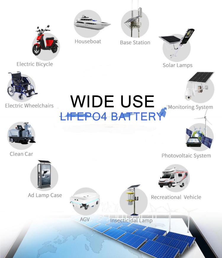 LiFePO4 battery application