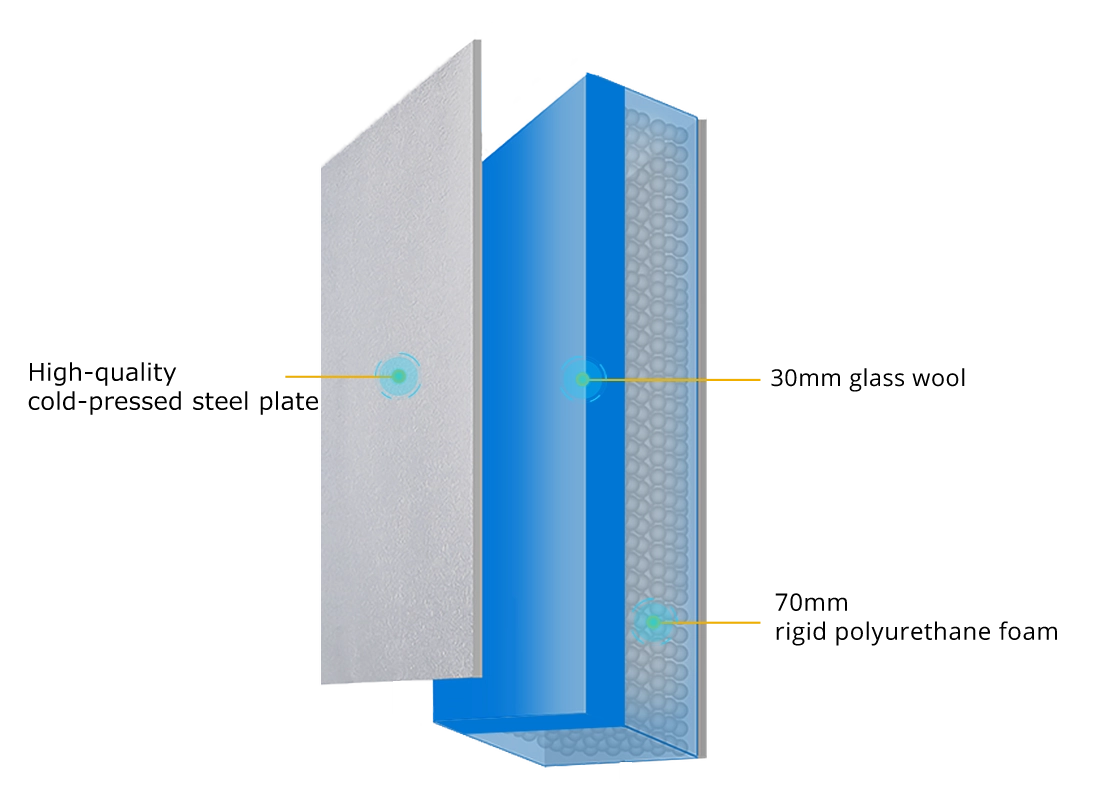 고품질 냉간 압연 강판, 30mm 유리섬유 및 70mm 단단한 폴리우레탄 폼