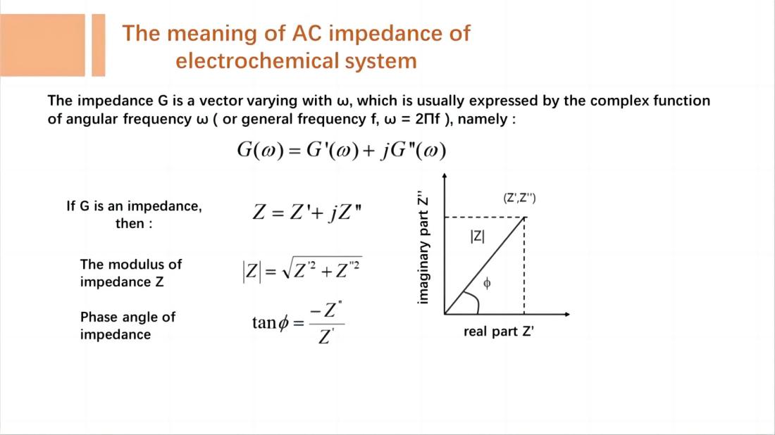 Meaning of AC Impedance in an Electrochemical System-2