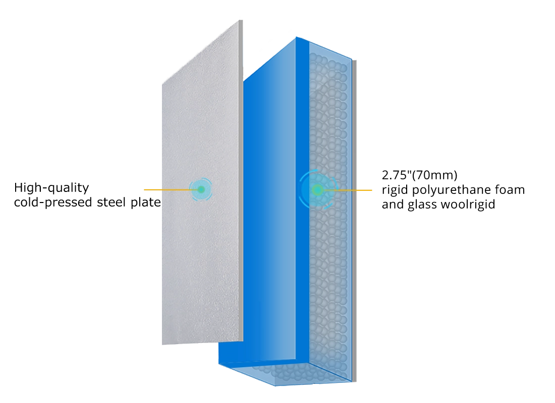 High-quality cold-pressed steel plate and 70mm rigid polyurethane foam and glass wool rigid
