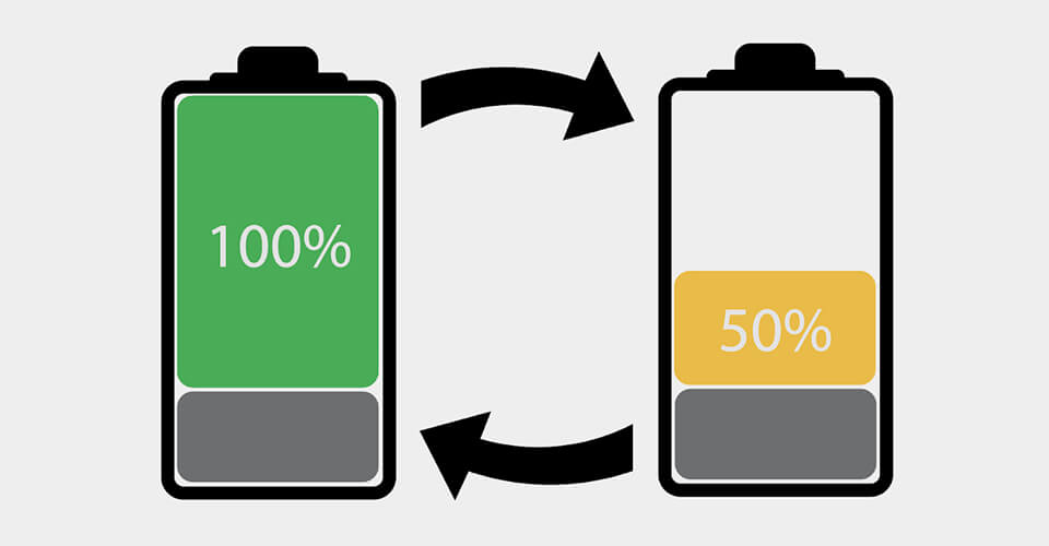 battery-cycle-life